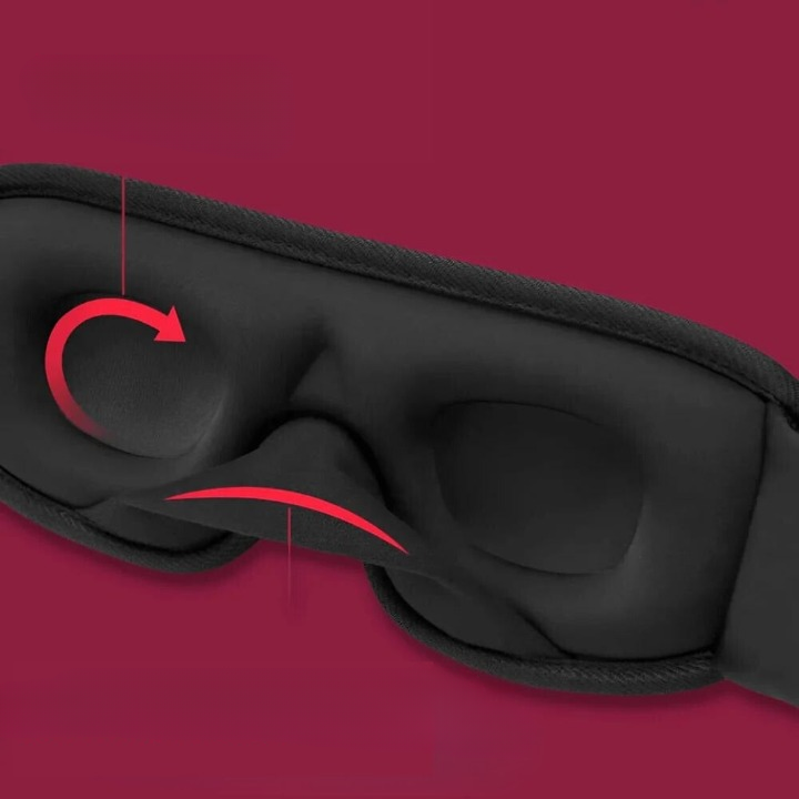 Slumberglow – The Ultimate Sleep Mask