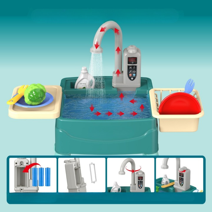 Kidplay - Fun and educational dishwasher toy for kids!