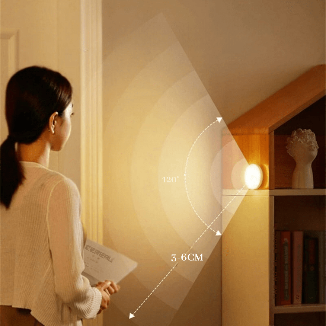 Radiator - Motion Sensor Wall Lamp